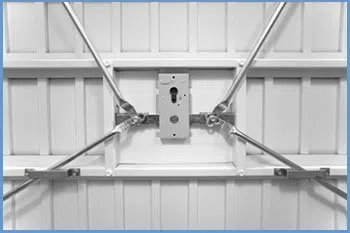 State Locksmith Services Columbia, MD 410-412-7464 - 9-garage-door-locks